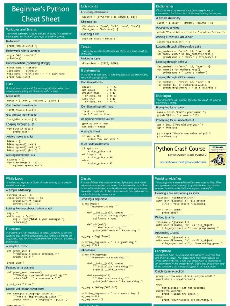 Python Cheat Sheet PDF | PDF