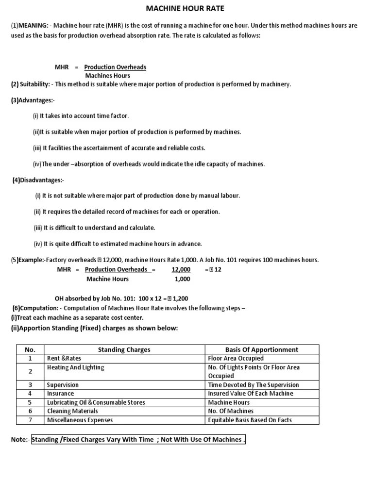 Machine Hour Rate | PDF | Business | Economies
