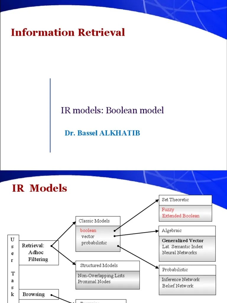 Information Retrieval: IR Models: Boolean Model | PDF | Fuzzy Logic ...