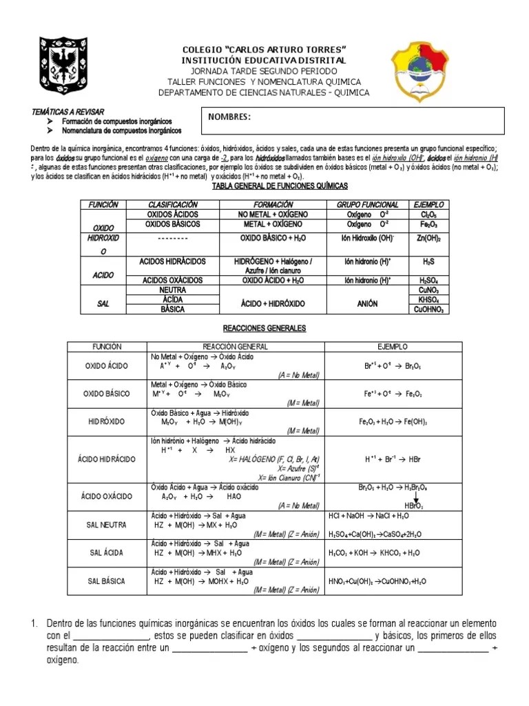 Taller Nomenclatura Oxidos, Hidroxidos | PDF | Sal (química) | Compuesto Inorgánico