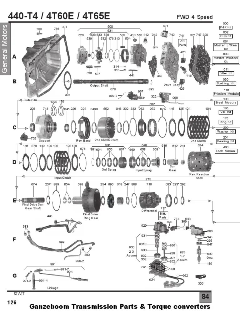743 9 we all have a broken something at sometime or another! 4t60e 4t65e 440 T4 Pdf Clutch Transmission Mechanics