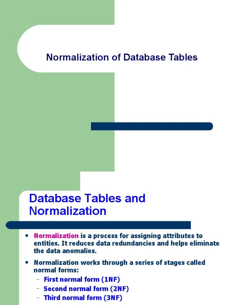 Normalization Of Database Tables | Download Free PDF | Relational ...