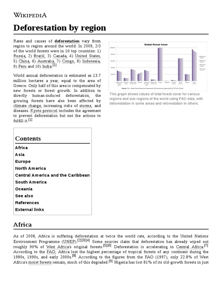 Deforestation By Region | PDF | Deforestation | Natural Resource Management