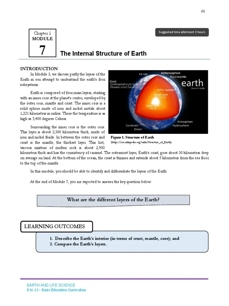 Earth And Life Science Chapter 1 Module 7 PDF | PDF | Structure Of The Earth | Planetary Core