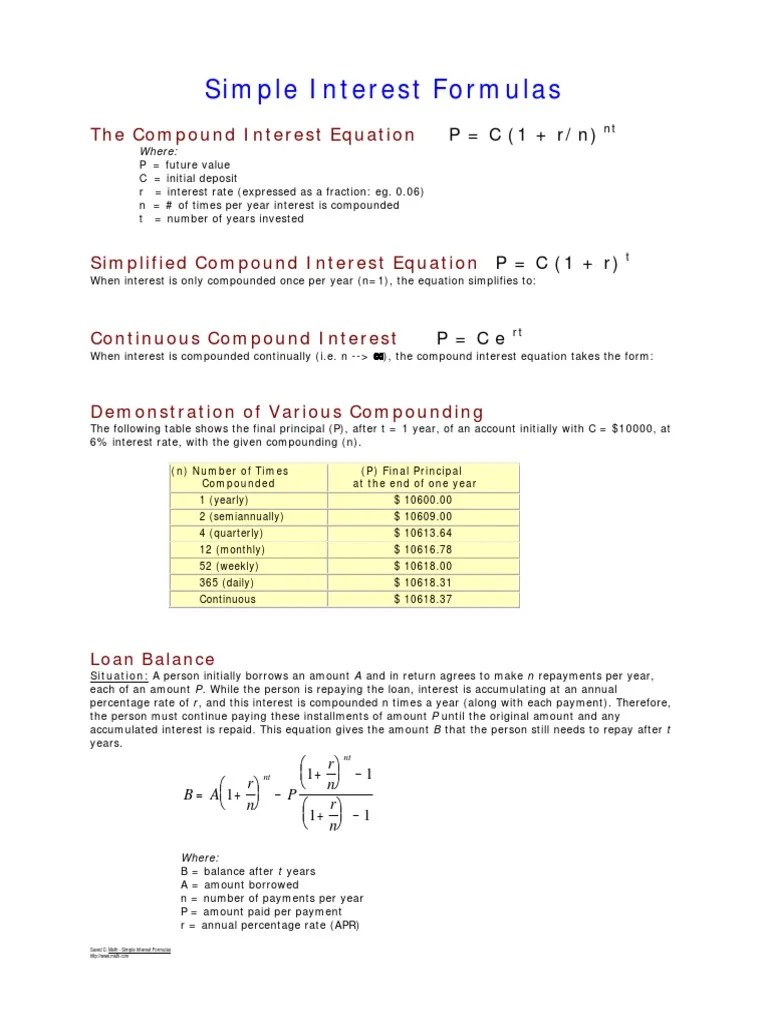 Math Handout (Simple Interest Formulas) PDF | PDF | Compound Interest ...