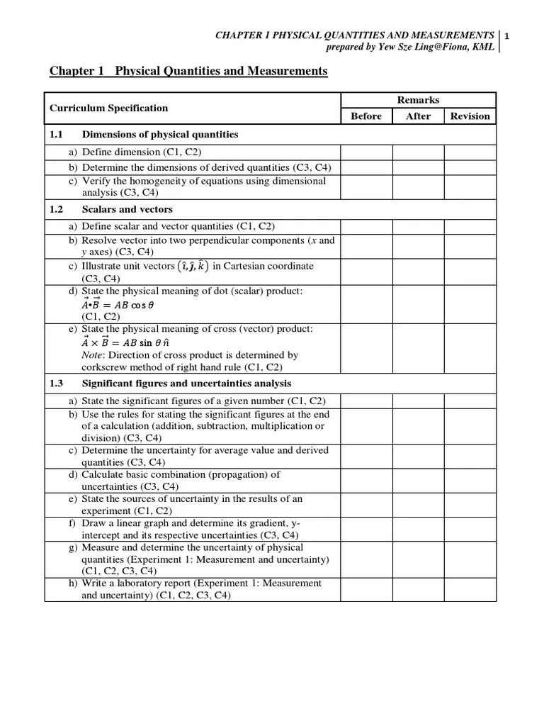 Chapter 1 Physical Quantities And Measurements | PDF | Significant Figures | Euclidean Vector