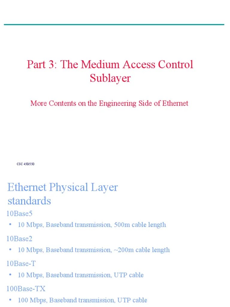 Part 3: The Medium Access Control Sublayer: More Contents On The ...