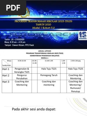Program transformasi sekolah 2025 ts25 kohort 5laporan program dan. Ts25slide Modul 1 Kohort 5 Pdf Pdf