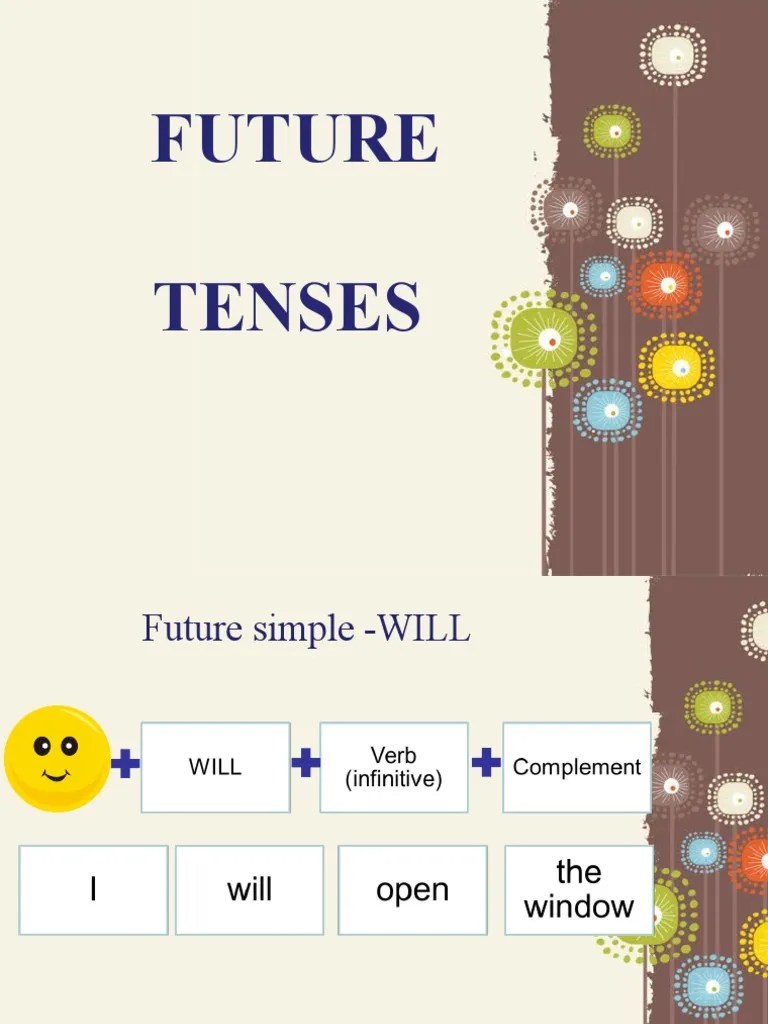 Future Tenses | PDF