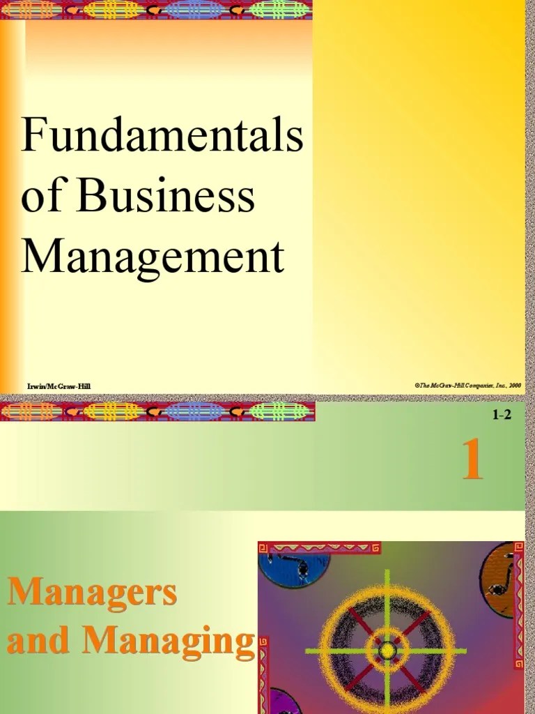 Fundamentals Of Business Management - Chpt01 | PDF | Goal | Resource