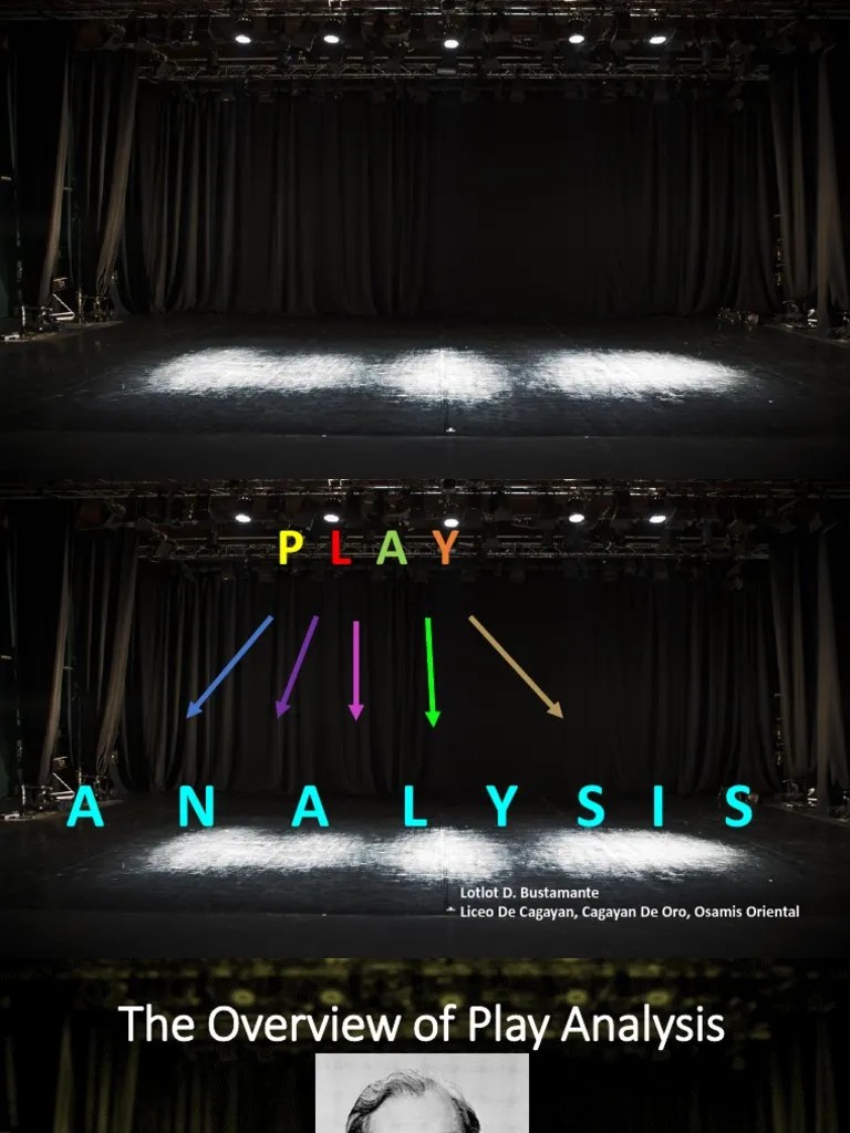 Play Analysis | PDF | Attitude (Psychology) | Cognitive Science