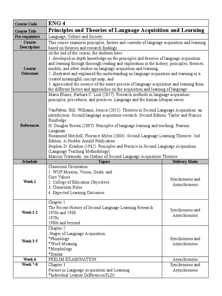 Eng 4 Principles And Theories Of Language Acquisition And Learning | PDF | Language Acquisition ...