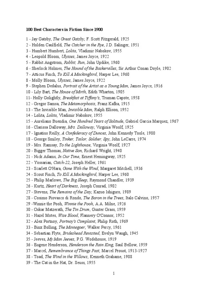 100 Best Characters In Fiction Since 1900 | PDF | Heart Of Darkness ...
