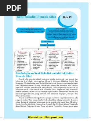 Bab 4 Seni Beladiri PencakSilat | PDF