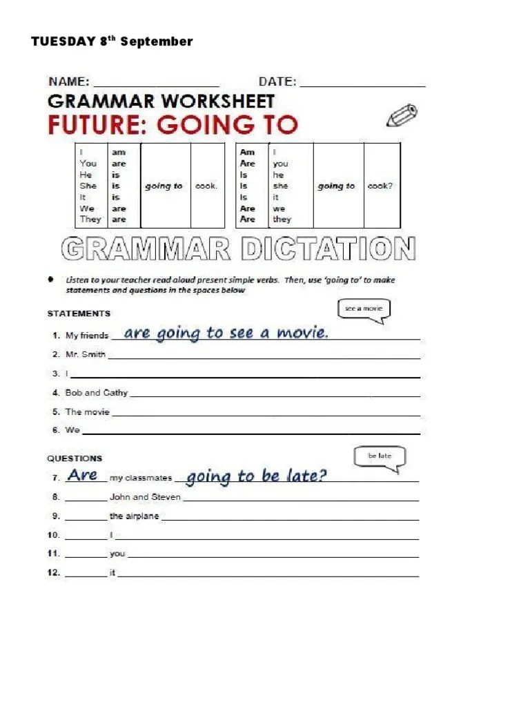 Master equivalent fractions in no time with these printable worksheets. 6th Grade Grammar Topics Review Pdf Nature