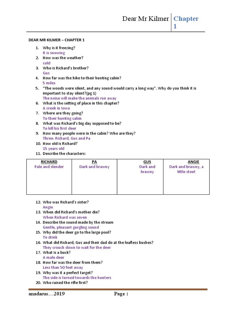 As usual, he and his father were cleaning the barn. Dear Mr Kilmer Chapter 1 10 With Answers Pdf