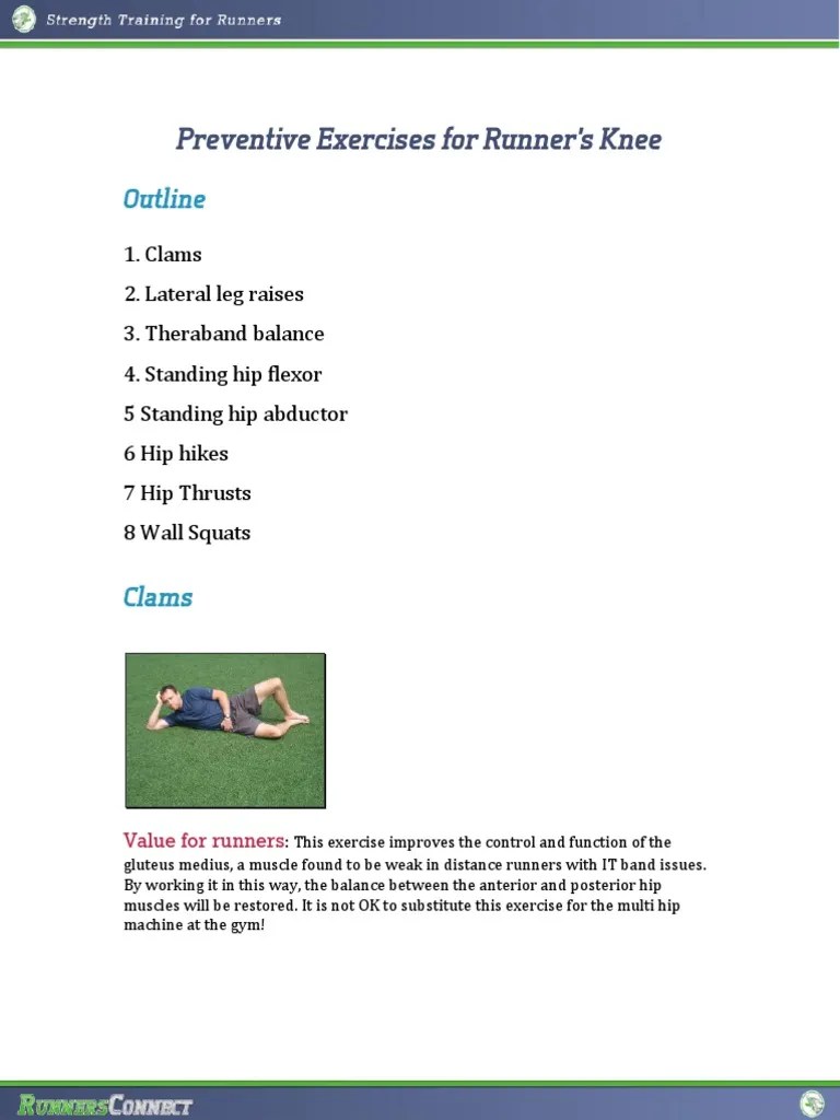 Preventative Exercises For Runner's Knee | PDF | Running | Hip