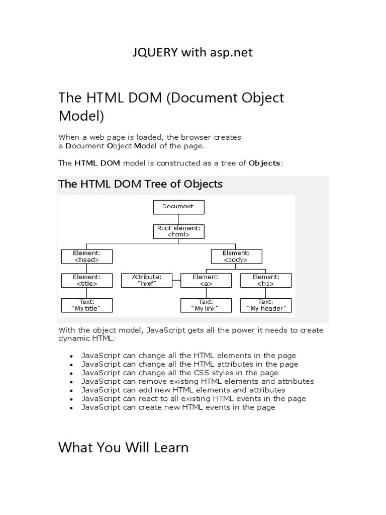 The HTML DOM (Document Object Model) | PDF | Document Object Model | J ...