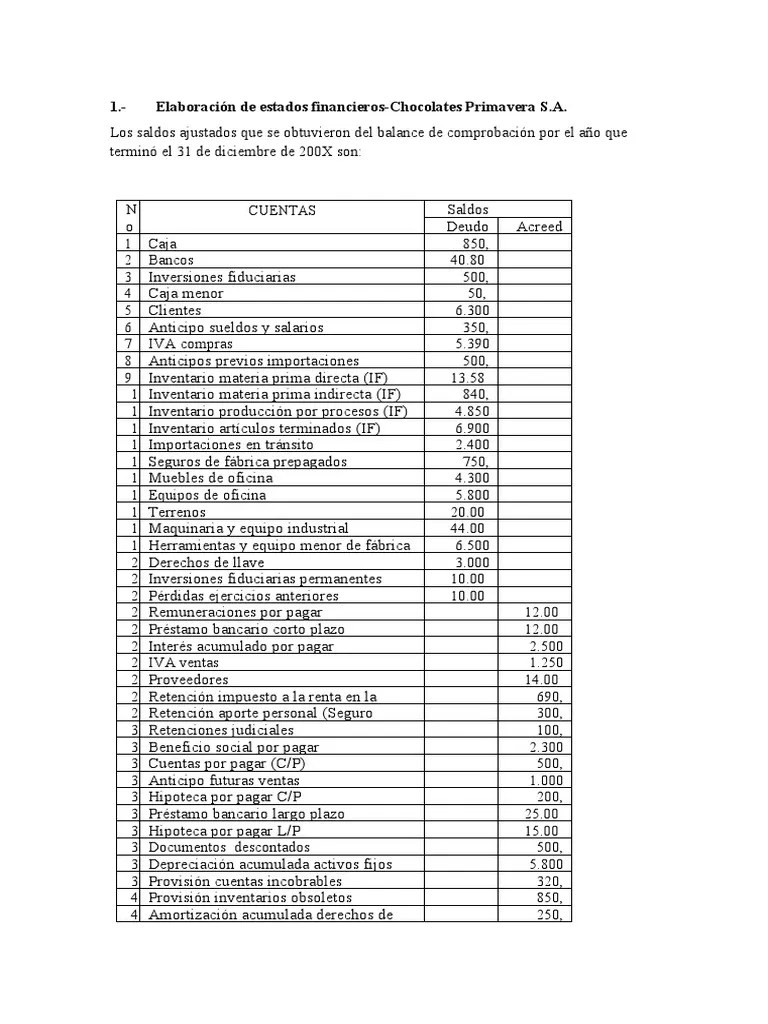 Contabilidad De Costos Ejercicio 1 Y 2 | PDF | Costo | Depreciación