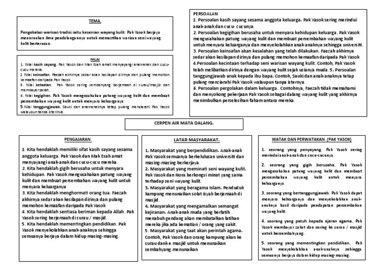 Cetakan pertama 1989 berjumlah 176 halaman dengan sampul depan bergambar wayang. Cerpen Air Mata Dalang Pdf