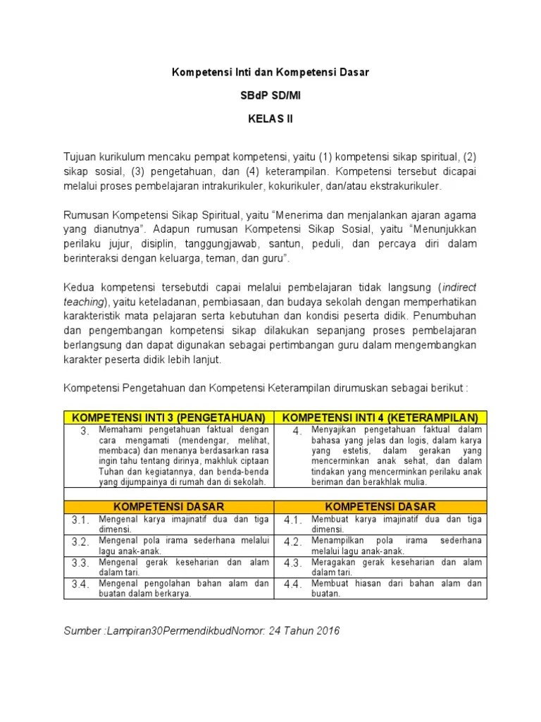2.apa yg kamu ketahui tentang birama ?jelaskan! Ki Kd Sbdp 2 Sd Lamp 30 Permendikbud 24 2016 Pdf