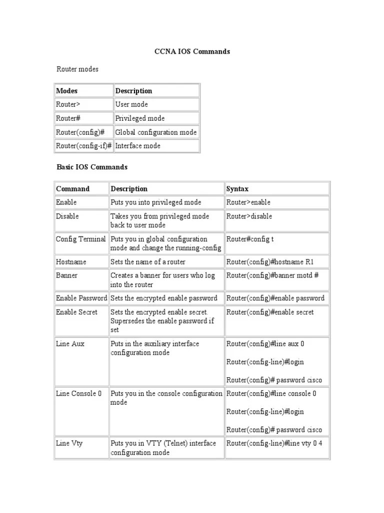 CCNA IOS Command | PDF | Router (Computing) | Routing