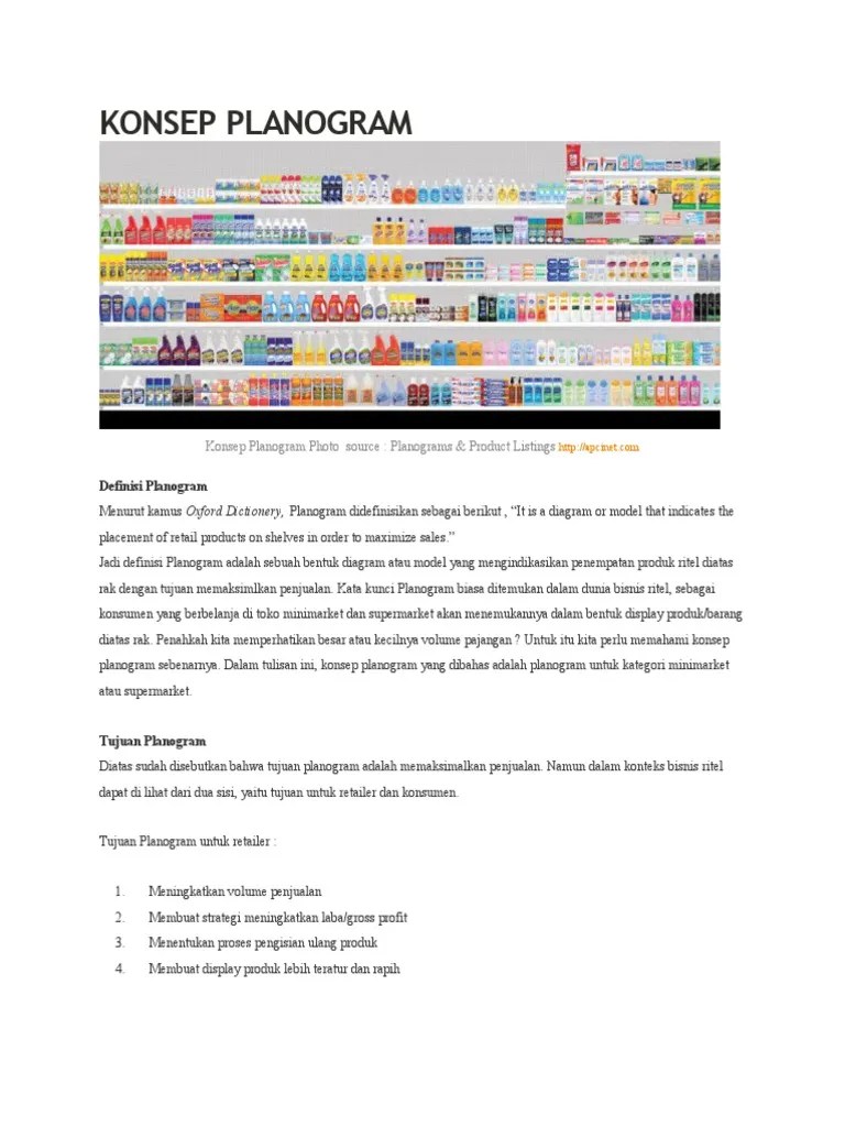 Konsep Planogram | PDF