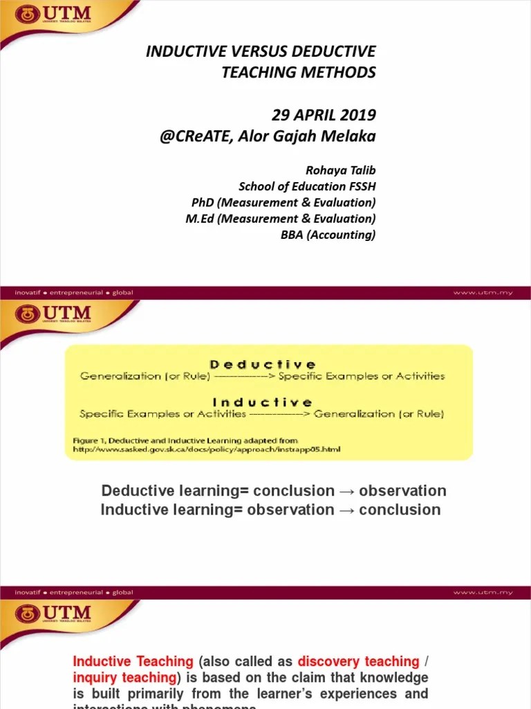 2019 Inductive Versus Deductive Teaching Methods | PDF | Teaching ...