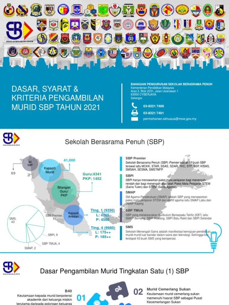 7 hingga 17 februari 2022. Dasar Syarat Kriteria Pengambilan Murid Sbp 2021 Pdf
