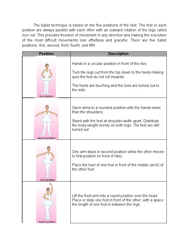 Basic Dance Position In Ballet | PDF