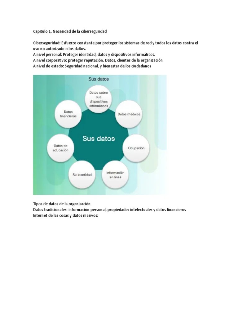 Introducción A Ciberseguridad | PDF | Hacker De Seguridad | Contraseña