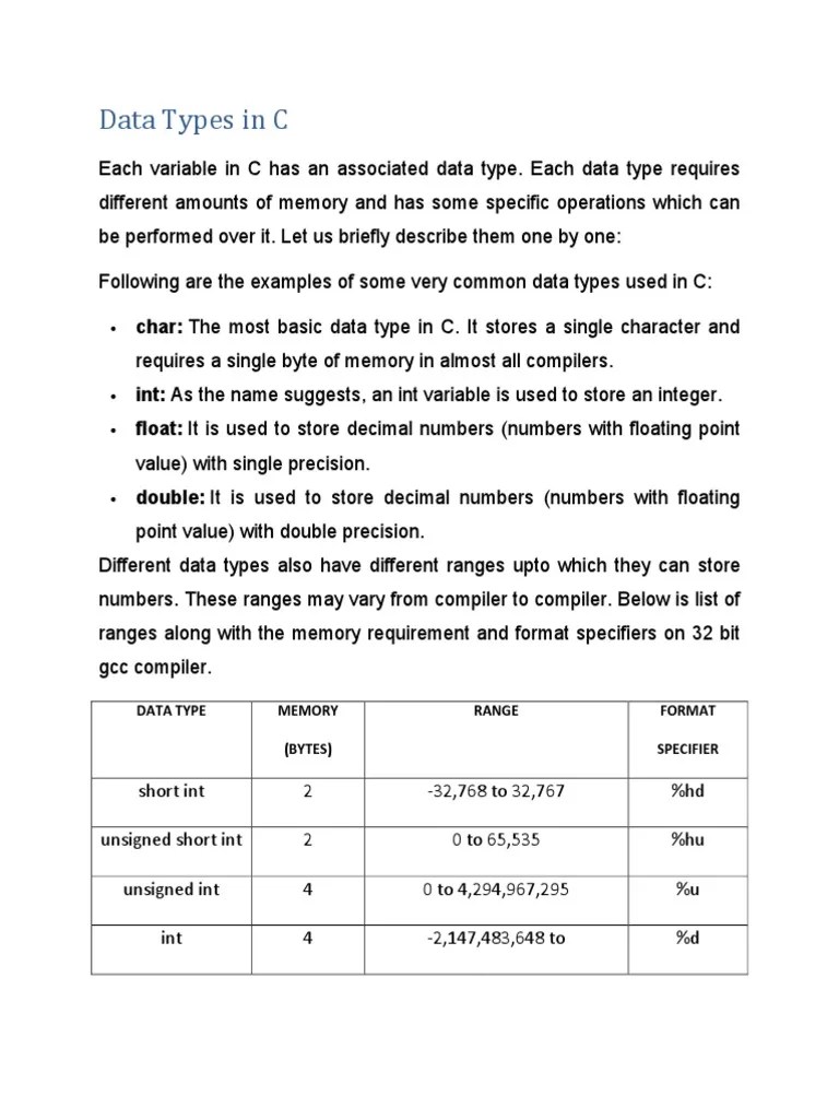 Data Types In C: Data Type Memory (Bytes) Range Format Specifier | PDF ...
