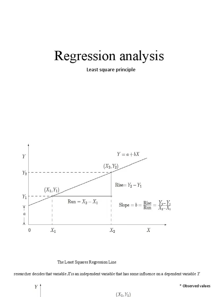 Regression Analysis | PDF