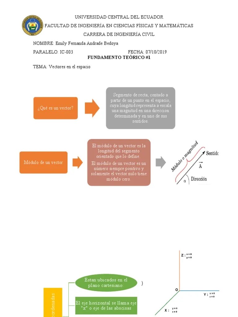 Vectores En El Espacio | PDF | Vector Euclidiano | Sistema De Coordenadas Cartesianas