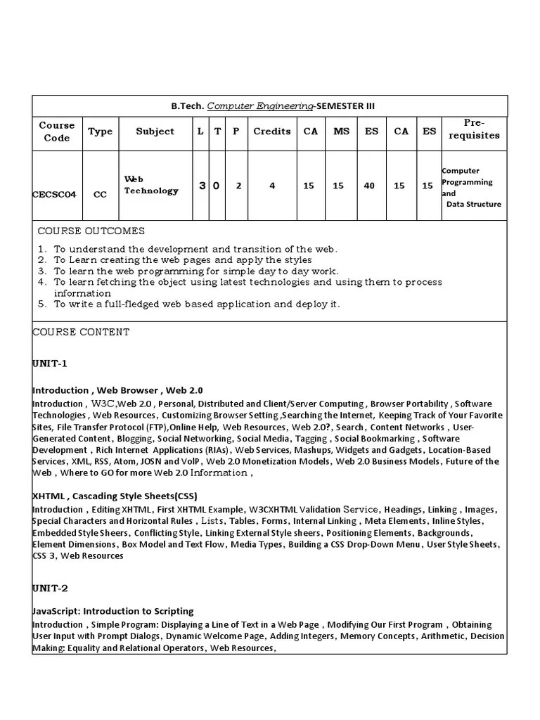 3rd Sem Syllabus | PDF | World Wide Web | Internet & Web