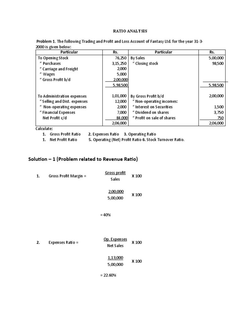 Analyzing Financial Performance: Calculating Key Ratios From Sample Trading, Profit And Loss ...