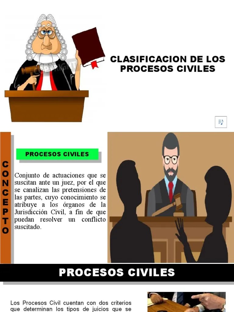Clasificacion De Los Procesos Civiles | PDF | Jurisdicción | Separación De Poderes