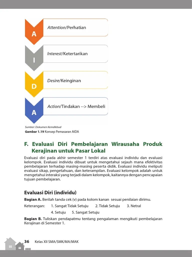 F. Evaluasi Diri Pembelajaran Wirausaha Produk Kerajinan Untuk Pasar Lokal  | PDF