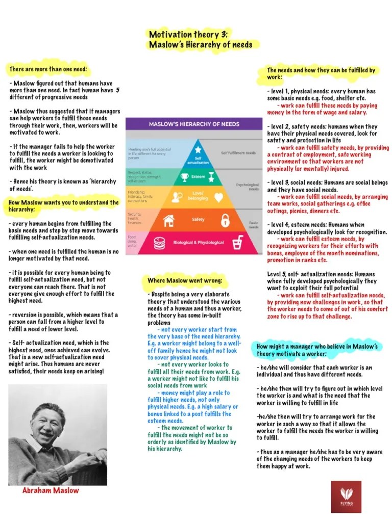 Maslow's Hierarchy Of Needs | PDF | Self Actualization | Metaphysics Of ...