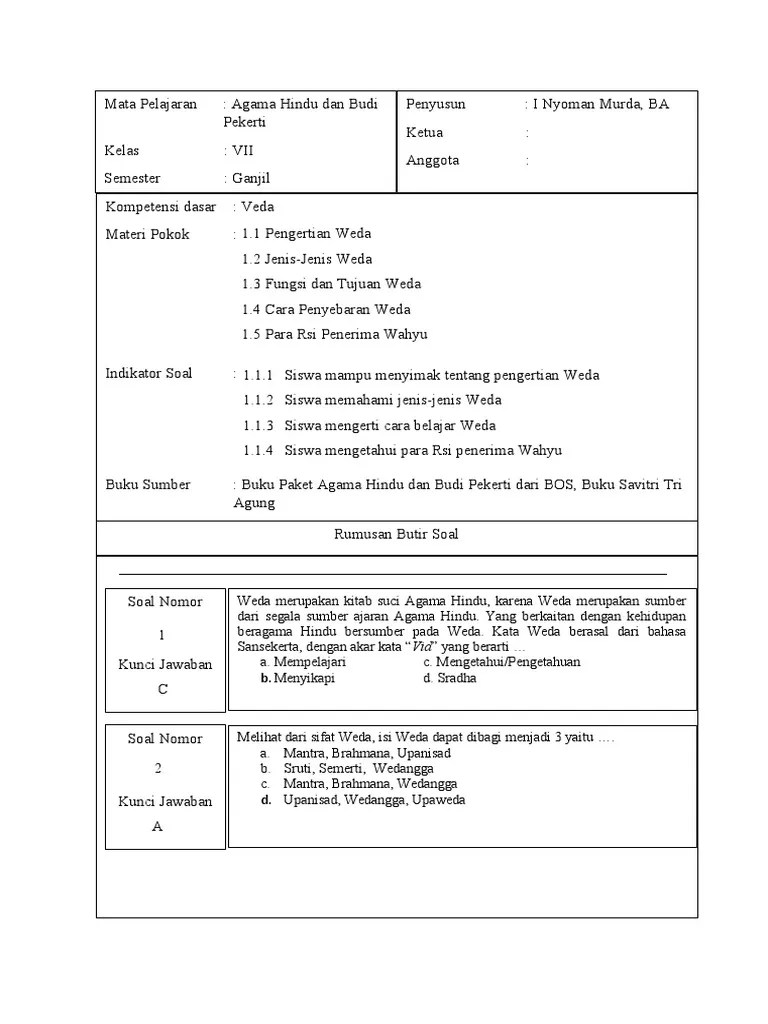 Kisi kisi soal dan kunci jawaban pai smp kelas 8 semester genap. Kisi Kisi Soal Agama Pdf