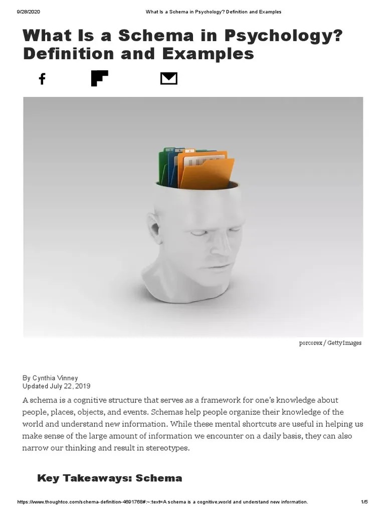 What Is A Schema In Psychology - Definition And Examples | PDF | Schema (Psychology) | Cognition