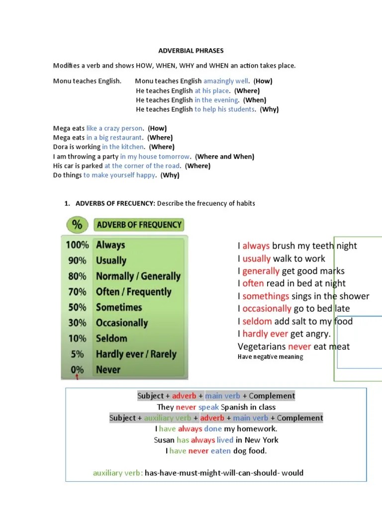 04 adverbial phrases pdf verb adverb