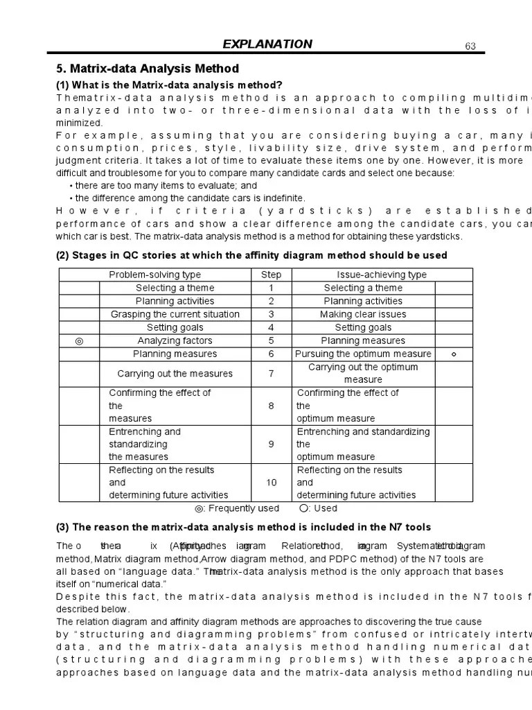 E-05 Matrix Data-Analysis Method | PDF | Principal Component Analysis ...