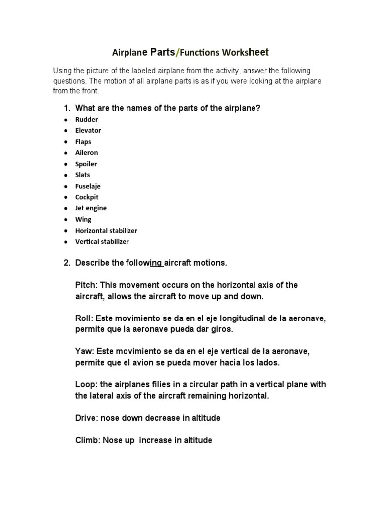 Airplane Parts | PDF