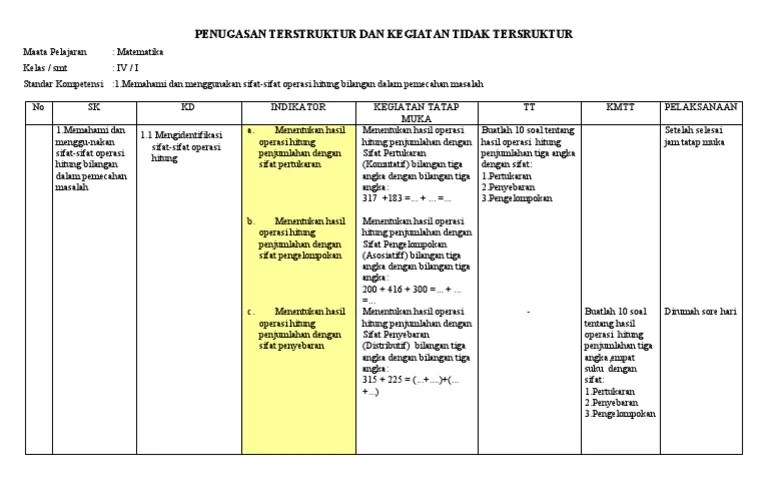 Contoh Tugas Terstruktur Dan Tidak Terstruktur Matematika Sd Berbagi Struktur Cute766