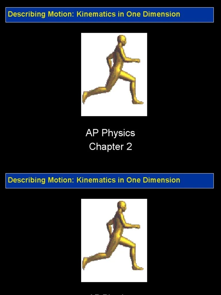 AP Physics Unit 1 1D Motion | PDF | Velocity | Kinematics