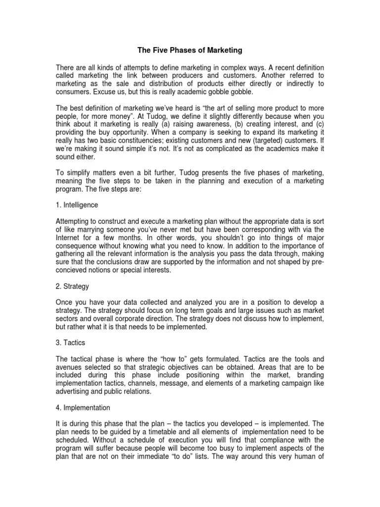 The Five Phases Of Marketing: Intelligence, Strategy, Tactics ...