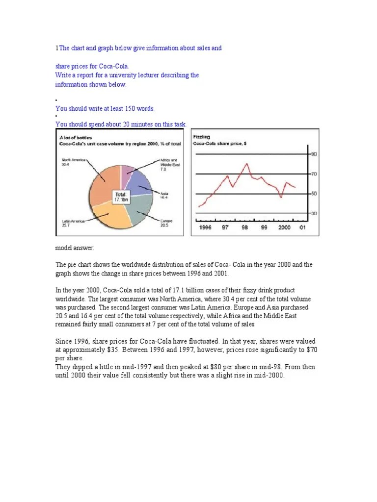 Ielts Writing Task 1 | PDF | Dvd | Coca Cola