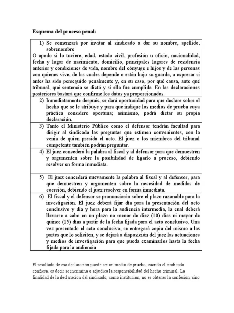 Esquema Del Proceso Penal Guatemalteco | PDF | Fiscal | Esfera Pública