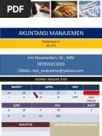 Bagaimana membagi peran dan tugas dalam mengelola minimarket atau swalayan, terutama pada bagian pembelian, pembukuan, penjualan, kasir, . Tugas Makalah Indomaret Pdf